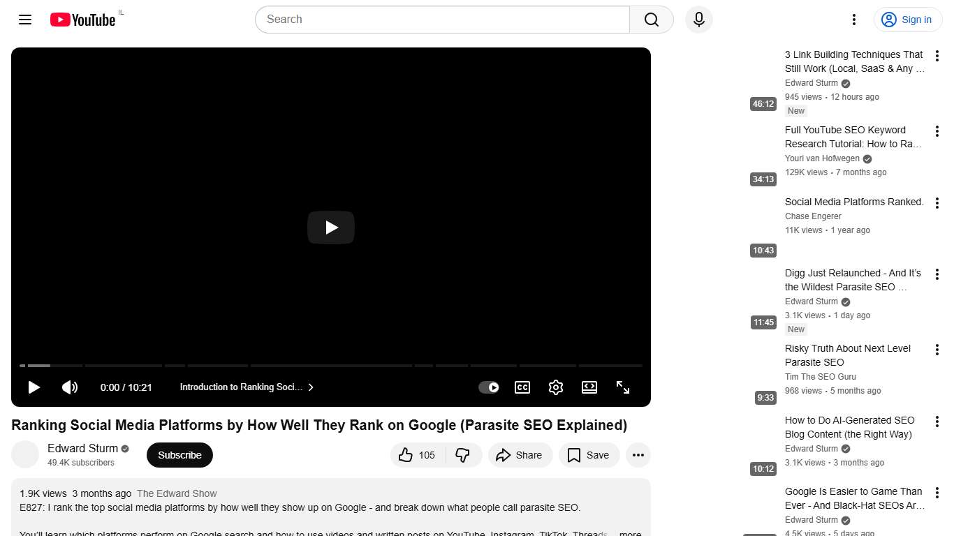 Ranking Social Media Platforms by How Well They Rank on Google (Parasite SEO Explained) - YouTube